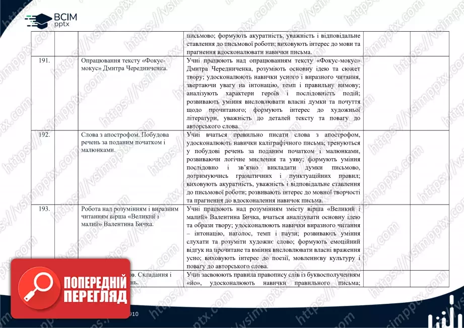Календарно-тематичне планування (посібник). 1 клас. Навчання грамоти. Посібник. "Українська мова. Буквар" Катерина Пономарьова50 Календарно-тематичне планування (посібник). 1 клас. Навчання грамоти. Посібник. "Українська мова. Буквар" Катерина Пономарьова50