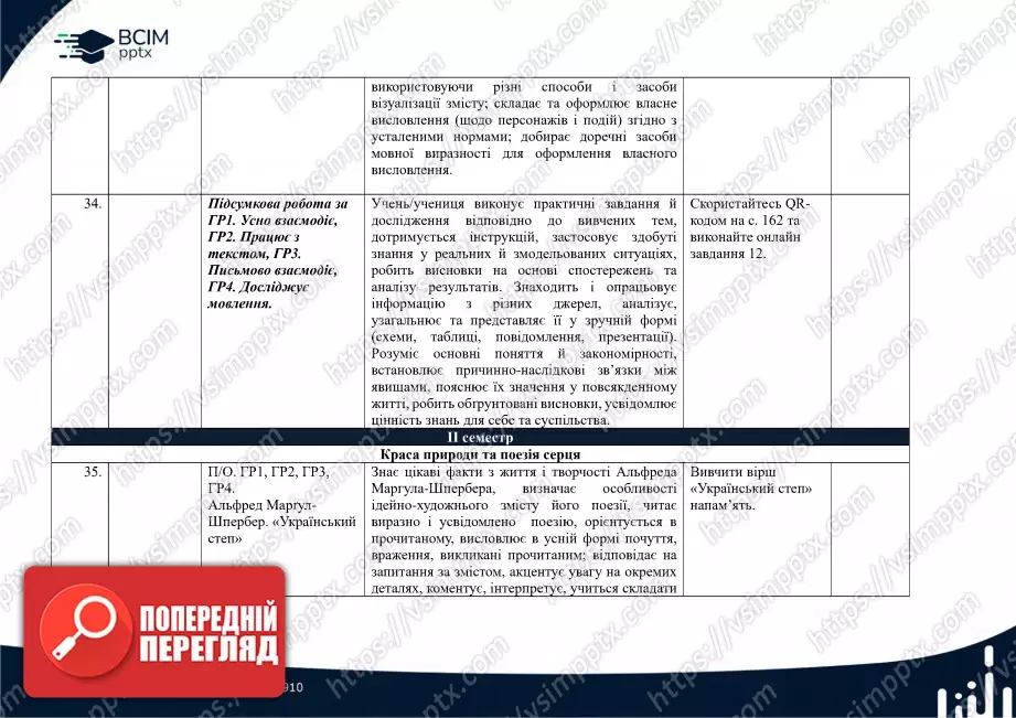 Календарно-тематичне планування. Зарубіжна література. Є. Волощук, О. Слободянюк. 6 клас22 Календарно-тематичне планування. Зарубіжна література. Є. Волощук, О. Слободянюк. 6 клас22