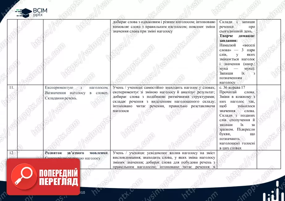 Календарно-тематичне планування (посібник). Українська мова. Посібник. М. Вашуленко, О. Вашуленко, С. Дубовик. 2 клас3 Календарно-тематичне планування (посібник). Українська мова. Посібник. М. Вашуленко, О. Вашуленко, С. Дубовик. 2 клас3
