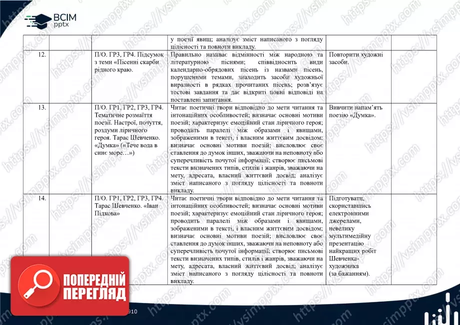 Календарно-тематичне планування. Українська література. В.Заболотний, О. Заболотний, О. Слоньовська, І. Ярмульська. 63 Календарно-тематичне планування. Українська література. В.Заболотний, О. Заболотний, О. Слоньовська, І. Ярмульська. 63