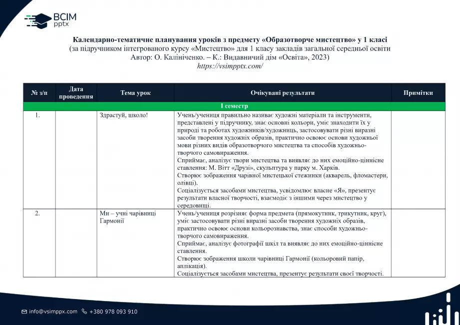 Календарно-тематичне планування. 1 клас. Образотворче мистецтво. Автор О. Калініченко0 Календарно-тематичне планування. 1 клас. Образотворче мистецтво. Автор О. Калініченко0