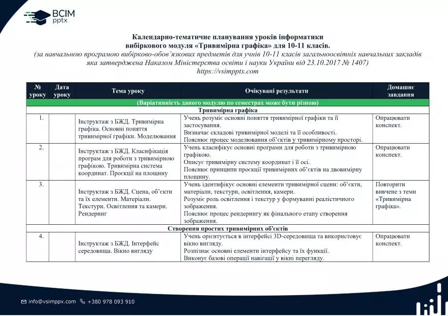 Календарно-тематичне планування. Інформатика. 10-11 клас. Модуль "Тривимірне моделювання"0 Календарно-тематичне планування. Інформатика. 10-11 клас. Модуль "Тривимірне моделювання"0