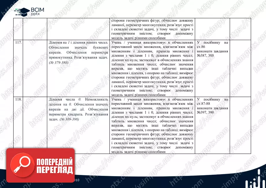 Календарно-тематичне планування. Математика. Посібник. Листопад Н. П. 2 клас.31 Календарно-тематичне планування. Математика. Посібник. Листопад Н. П. 2 клас.31