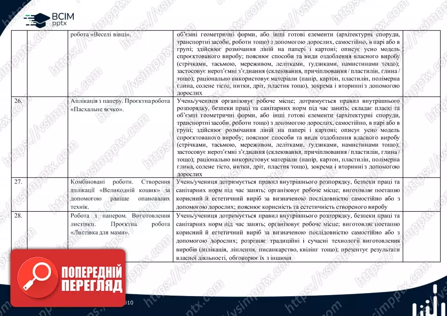 Календарно-тематичне планування. Дизайн і технології. Бібік Н. М., Бондарчук Г. П. 1 клас.6 Календарно-тематичне планування. Дизайн і технології. Бібік Н. М., Бондарчук Г. П. 1 клас.6