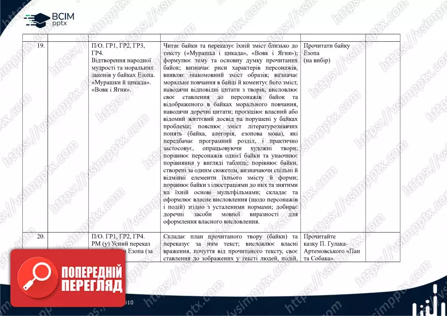 Календарно-тематичне планування. Зарубіжна література. Є. Волощук, О. Слободянюк. 6 клас13 Календарно-тематичне планування. Зарубіжна література. Є. Волощук, О. Слободянюк. 6 клас13