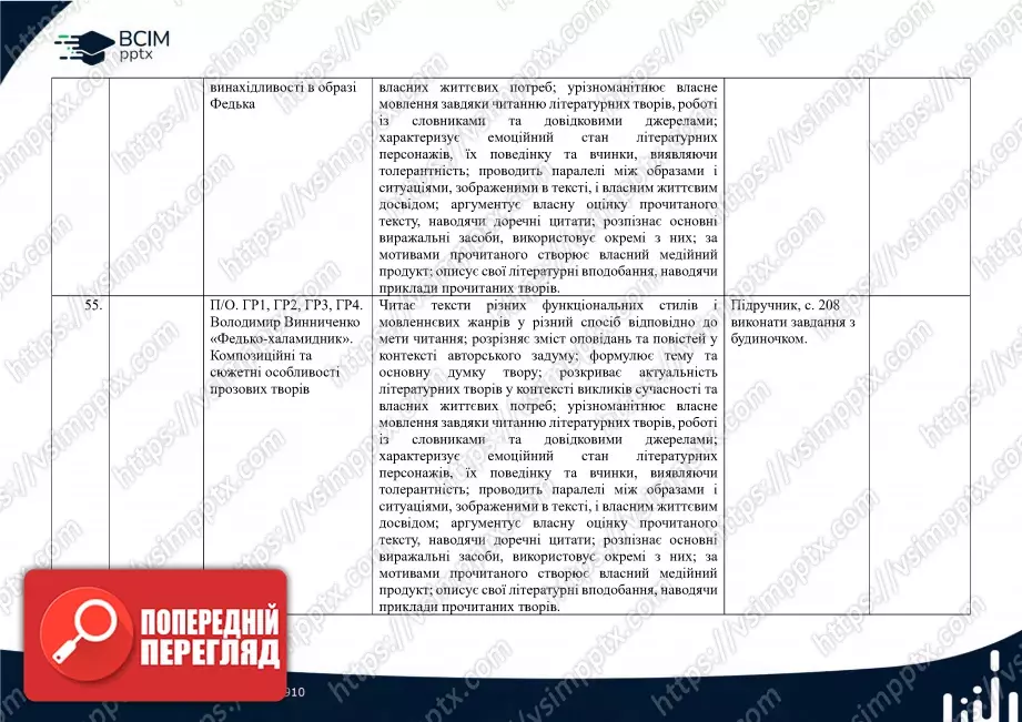 Календарно-тематичне планування. 5 клас. Українська література. Автор О. Авраменко23 Календарно-тематичне планування. 5 клас. Українська література. Автор О. Авраменко23