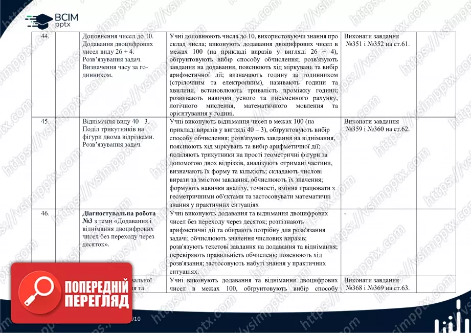 Календарно-тематичне планування. Математика. Підручник 2025 року. Листопад Н. П. 2 клас.13 Календарно-тематичне планування. Математика. Підручник 2025 року. Листопад Н. П. 2 клас.13