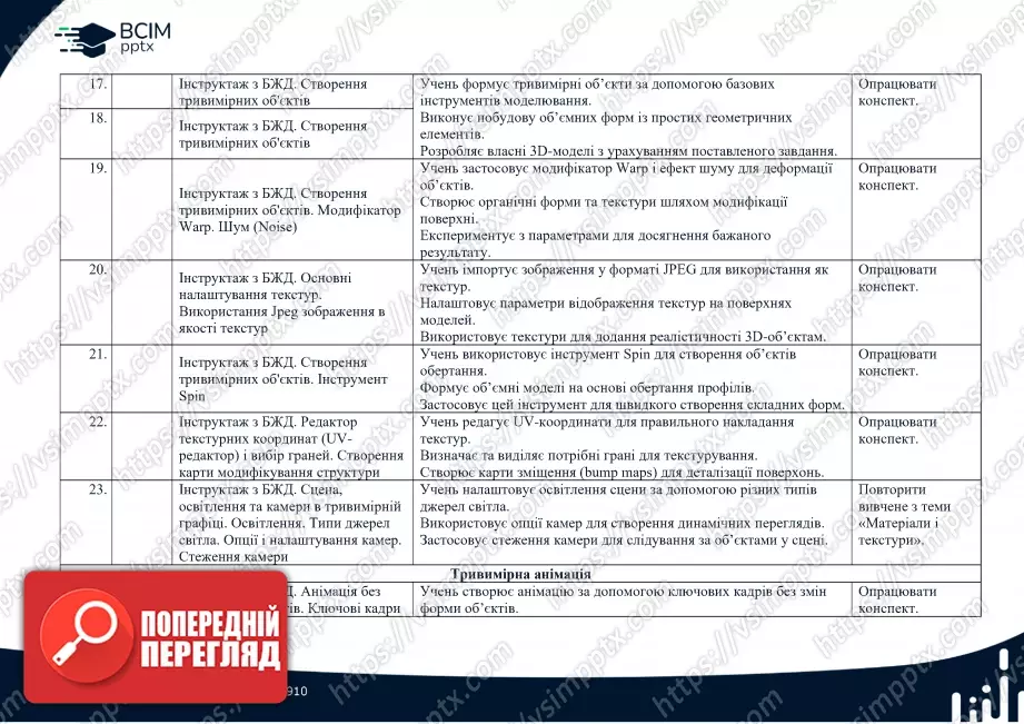 Календарно-тематичне планування. Інформатика. 10-11 клас. Модуль "Тривимірне моделювання"3 Календарно-тематичне планування. Інформатика. 10-11 клас. Модуль "Тривимірне моделювання"3