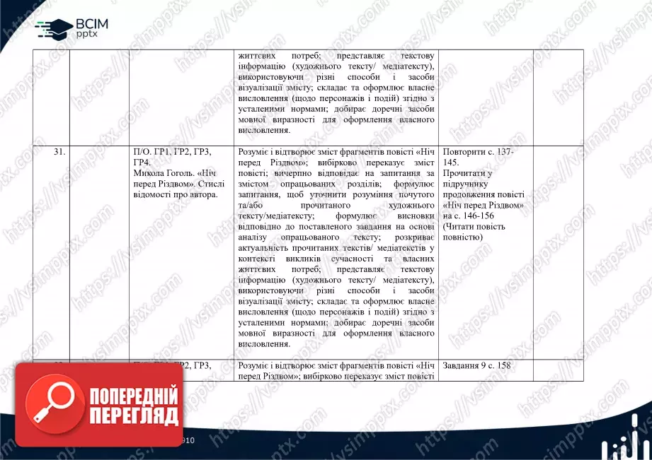 Календарно-тематичне планування. Зарубіжна література. Є. Волощук, О. Слободянюк. 6 клас20 Календарно-тематичне планування. Зарубіжна література. Є. Волощук, О. Слободянюк. 6 клас20