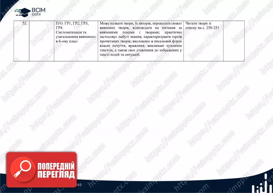 Календарно-тематичне планування. Зарубіжна література. Є. Волощук, О. Слободянюк. 6 клас33 Календарно-тематичне планування. Зарубіжна література. Є. Волощук, О. Слободянюк. 6 клас33