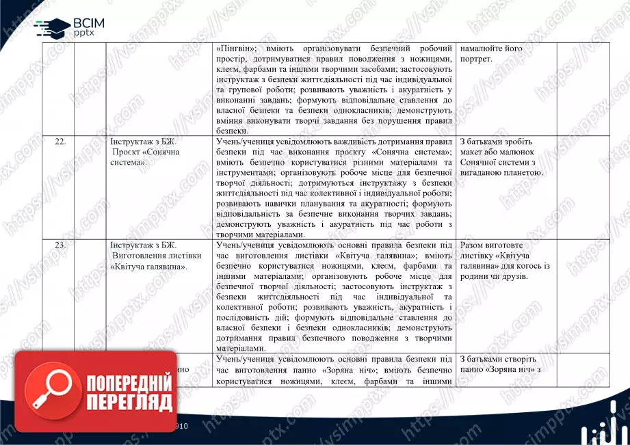 Календарно-тематичне планування. 4 клас. Дизайн і технології. Авторів: Гільберг Т.Г., Тарнавська С.С., Грубіян Л.В., Павич Н.М.7 Календарно-тематичне планування. 4 клас. Дизайн і технології. Авторів: Гільберг Т.Г., Тарнавська С.С., Грубіян Л.В., Павич Н.М.7