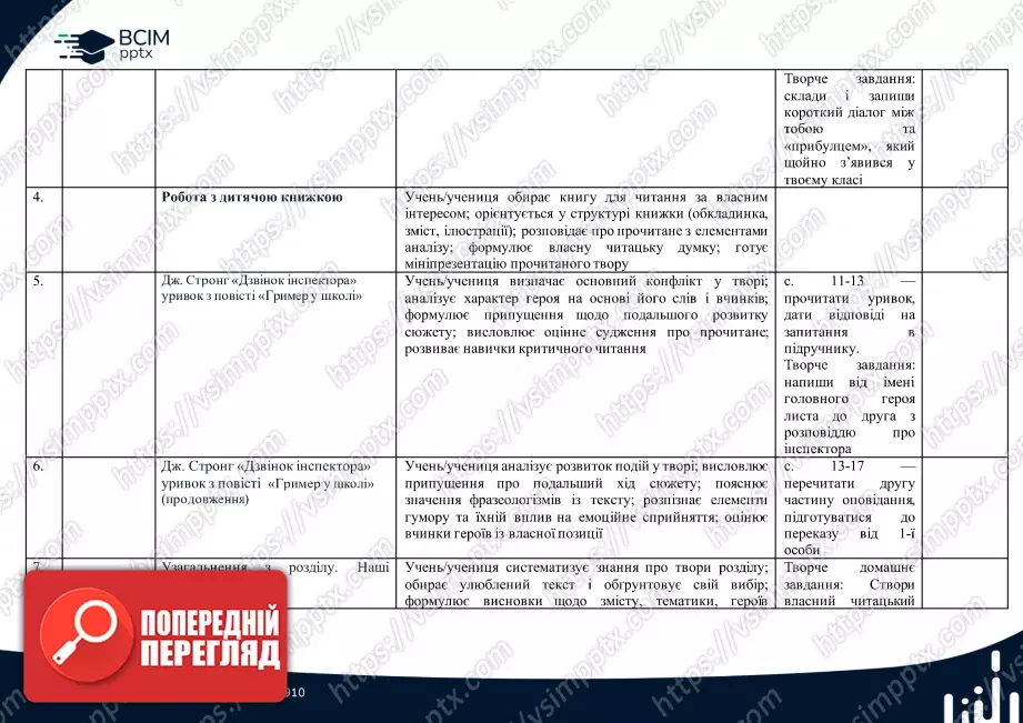Календарно-тематичне планування. 4 клас. Літературне читання. Автор О. Вашуленко1 Календарно-тематичне планування. 4 клас. Літературне читання. Автор О. Вашуленко1