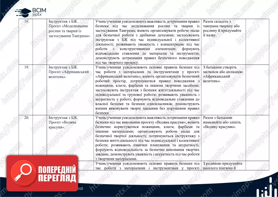 Календарно-тематичне планування. 4 клас. Дизайн і технології. Авторів: Гільберг Т.Г., Тарнавська С.С., Грубіян Л.В., Павич Н.М.6 Календарно-тематичне планування. 4 клас. Дизайн і технології. Авторів: Гільберг Т.Г., Тарнавська С.С., Грубіян Л.В., Павич Н.М.6