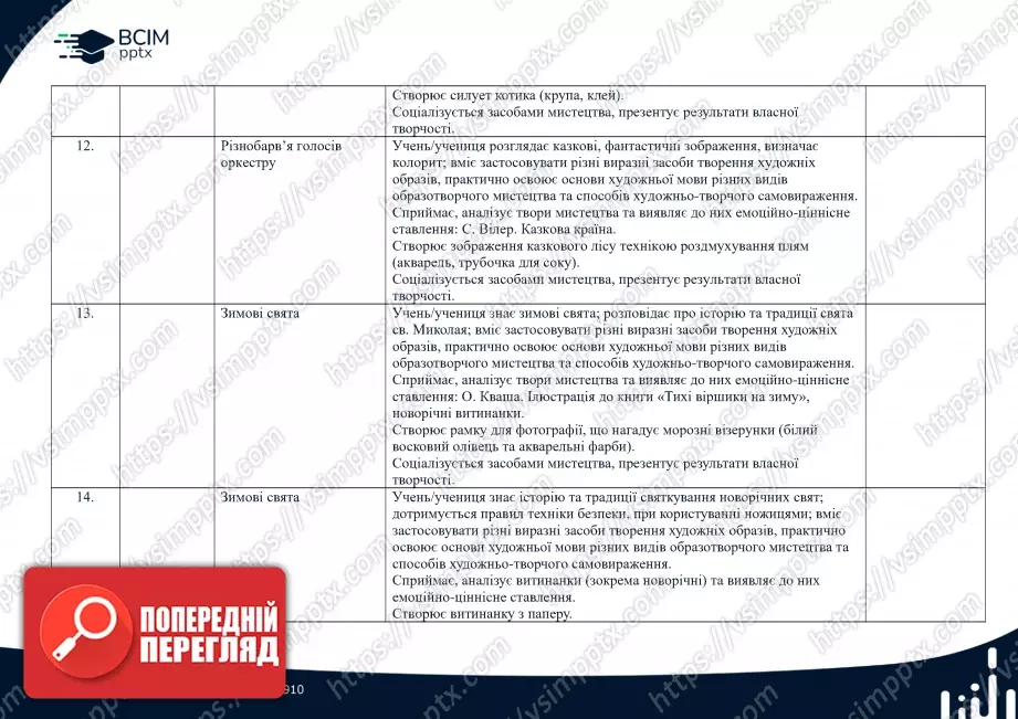 Календарно-тематичне планування. Образотворче мистецтво. Масол, Л. М., Гайдамака, О. В., Колотило О. М. 2 клас.4 Календарно-тематичне планування. Образотворче мистецтво. Масол, Л. М., Гайдамака, О. В., Колотило О. М. 2 клас.4