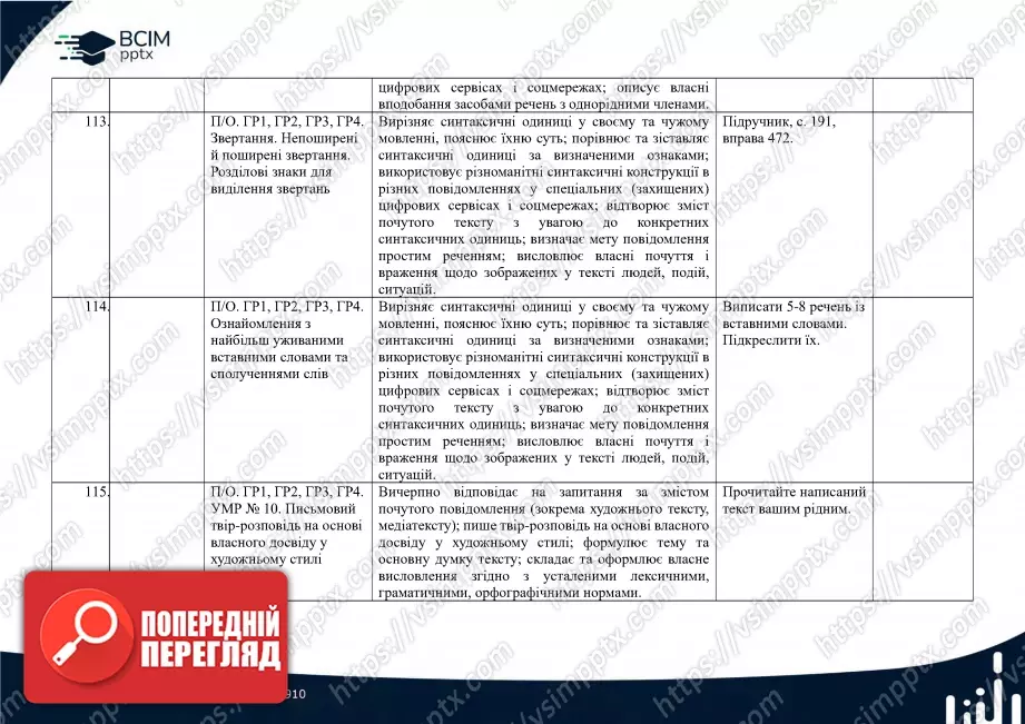 Календарно-тематичне планування. 5 клас. Українська мова. Автори: О. Заболотний, В. Заболотний34 Календарно-тематичне планування. 5 клас. Українська мова. Автори: О. Заболотний, В. Заболотний34