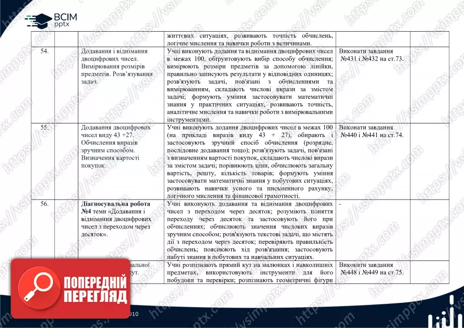 Календарно-тематичне планування. Математика. Підручник 2025 року. Листопад Н. П. 2 клас.16 Календарно-тематичне планування. Математика. Підручник 2025 року. Листопад Н. П. 2 клас.16