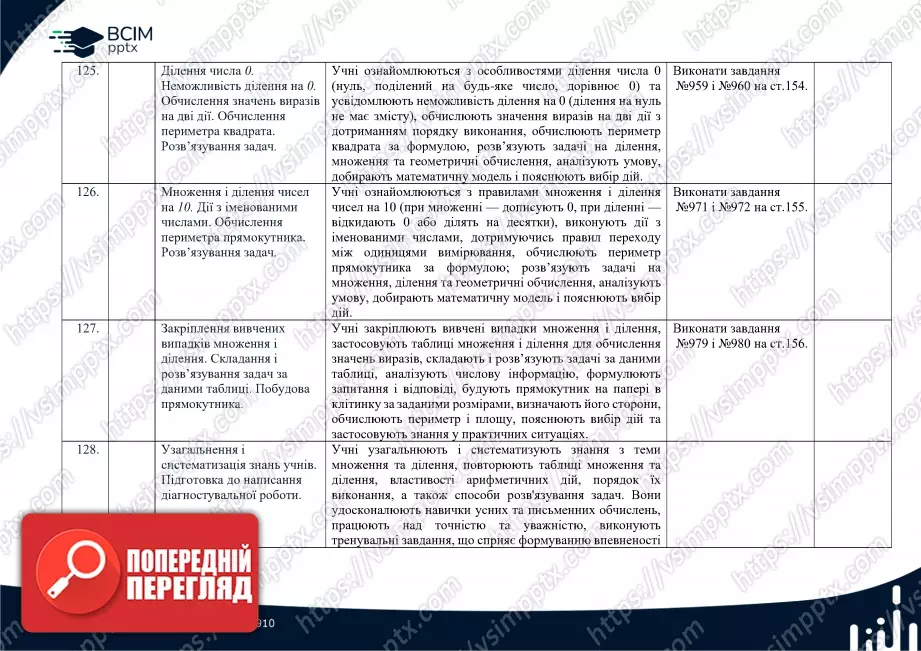 Календарно-тематичне планування. Математика. Підручник 2025 року. Листопад Н. П. 2 клас.34 Календарно-тематичне планування. Математика. Підручник 2025 року. Листопад Н. П. 2 клас.34