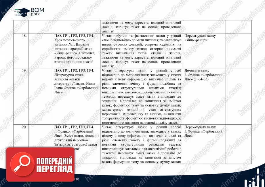 Календарно-тематичне планування. 5 клас. Українська література. Автори: В.Заболотний, О. Заболотний, О. Слоньовська, І. Ярмульська5 Календарно-тематичне планування. 5 клас. Українська література. Автори: В.Заболотний, О. Заболотний, О. Слоньовська, І. Ярмульська5