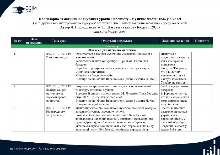 Календарно-тематичне планування. 6 клас. Музичне мистецтво. Автор Л. Кондратова0 Календарно-тематичне планування. 6 клас. Музичне мистецтво. Автор Л. Кондратова0