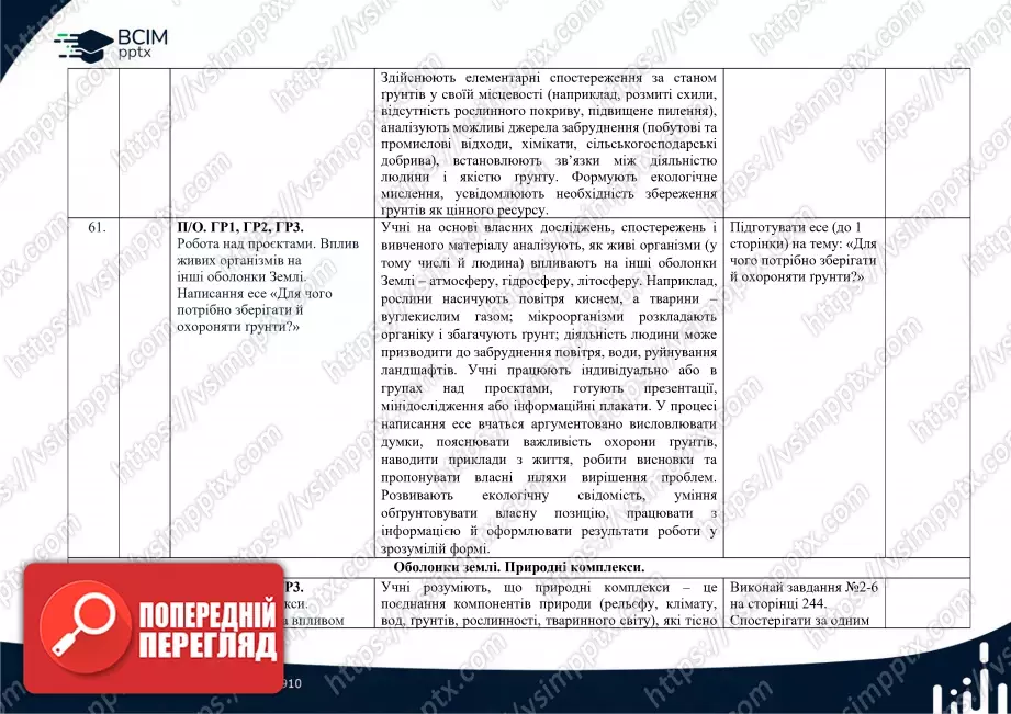 Календарно-тематичне планування. 6 клас. Географія. Автори: С. Кобернік, Р. Коваленко24 Календарно-тематичне планування. 6 клас. Географія. Автори: С. Кобернік, Р. Коваленко24