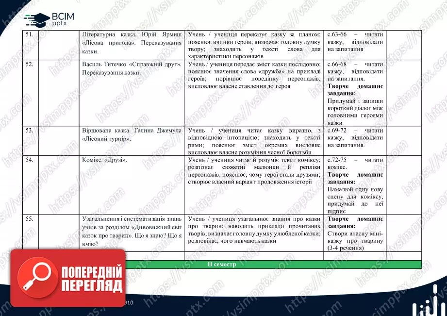 Календарно-тематичне планування (посібник). Літературне читання. Посібник. М. Вашуленко, О. Вашуленко, С. Дубовик. 2 клас10 Календарно-тематичне планування (посібник). Літературне читання. Посібник. М. Вашуленко, О. Вашуленко, С. Дубовик. 2 клас10