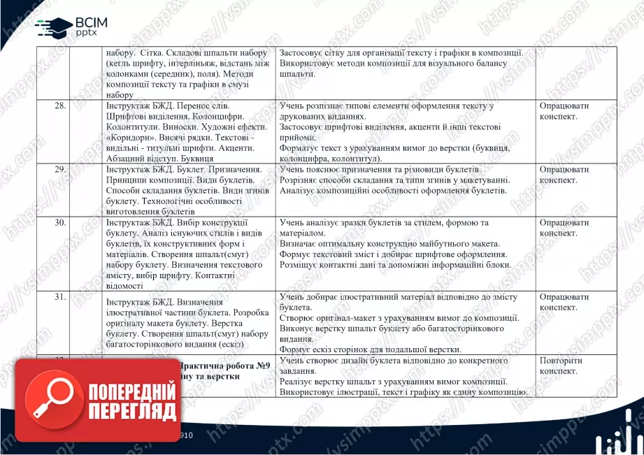 КТП. Інформатика. 10-11 клас. Модуль "Графічний дизайн"6 КТП. Інформатика. 10-11 клас. Модуль "Графічний дизайн"6