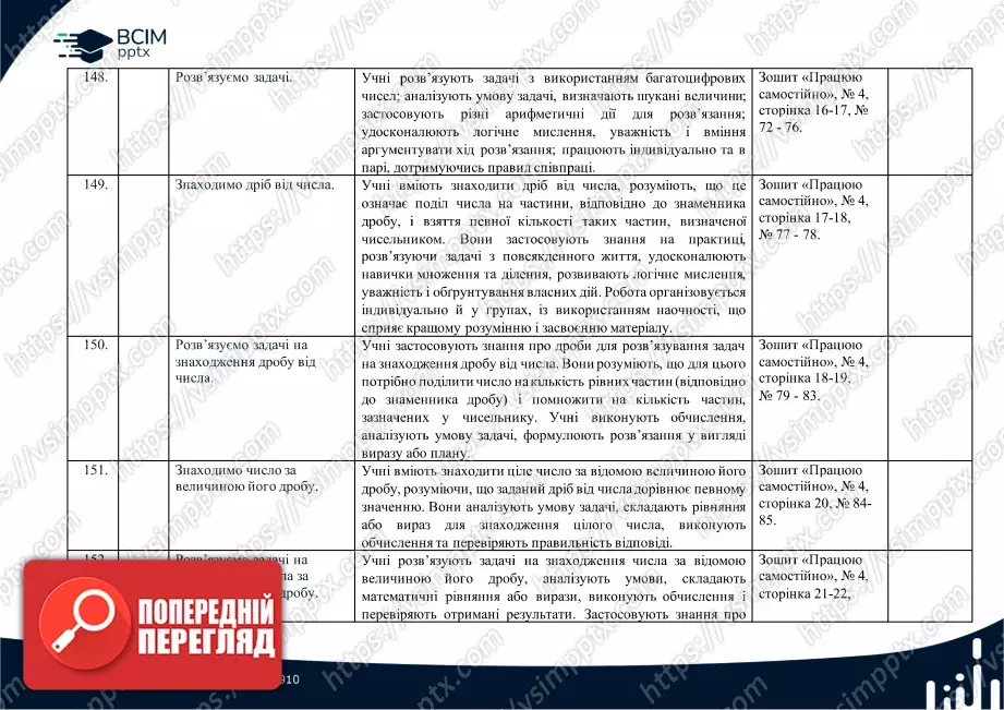 Календарно-тематичне планування. 4 клас. Математика. Автори: Скворцова С. О., Онопрієнко О. В.37 Календарно-тематичне планування. 4 клас. Математика. Автори: Скворцова С. О., Онопрієнко О. В.37
