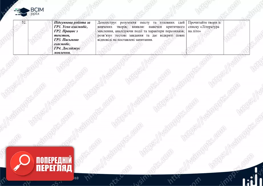 Календарно-тематичне планування. Зарубіжна література. О. Ніколенко, Н. Рудніцька, Л. Мацевко-Бекерська. 7 клас18 Календарно-тематичне планування. Зарубіжна література. О. Ніколенко, Н. Рудніцька, Л. Мацевко-Бекерська. 7 клас18