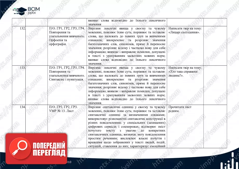 Календарно-тематичне планування. 5 клас. Українська мова. Автори: О. Заболотний, В. Заболотний40 Календарно-тематичне планування. 5 клас. Українська мова. Автори: О. Заболотний, В. Заболотний40