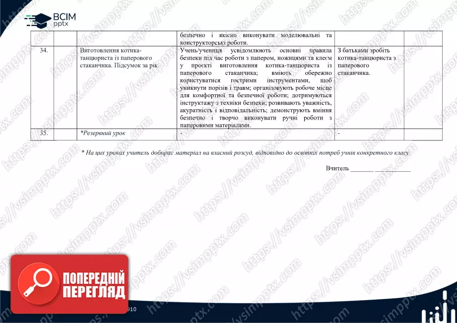 Календарно-тематичне планування. 4 клас. Дизайн і технології. Авторів: О. Волощенко, О. Козак,  Г. Остапенко8 Календарно-тематичне планування. 4 клас. Дизайн і технології. Авторів: О. Волощенко, О. Козак,  Г. Остапенко8