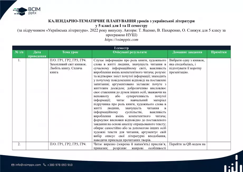 Календарно-тематичне планування. 5 клас. Українська література. Автори: Т. Яценко, В. Пахаренко, О. Слижук0 Календарно-тематичне планування. 5 клас. Українська література. Автори: Т. Яценко, В. Пахаренко, О. Слижук0