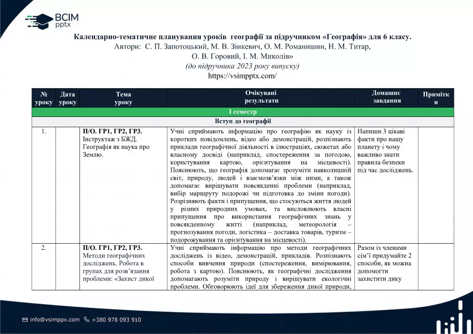 Календарно-тематичне планування. 6 клас. Географія. Автори: С. П. Запотоцький, М. В. Зінкевич, О. М. Романишин, Н. М. Титар,  О. В. Горовий, І. М. Миколів0 Календарно-тематичне планування. 6 клас. Географія. Автори: С. П. Запотоцький, М. В. Зінкевич, О. М. Романишин, Н. М. Титар,  О. В. Горовий, І. М. Миколів0