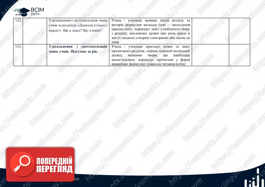 Календарно-тематичне планування (посібник). Літературне читання. Посібник. М. Вашуленко, О. Вашуленко, С. Дубовик. 2 клас27 Календарно-тематичне планування (посібник). Літературне читання. Посібник. М. Вашуленко, О. Вашуленко, С. Дубовик. 2 клас27