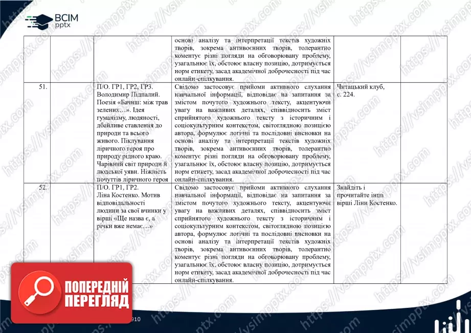 Календарно-тематичне планування. Українська література. В.Заболотний, О. Заболотний, О. Слоньовська, І. Ярмульська. 7 клас17 Календарно-тематичне планування. Українська література. В.Заболотний, О. Заболотний, О. Слоньовська, І. Ярмульська. 7 клас17