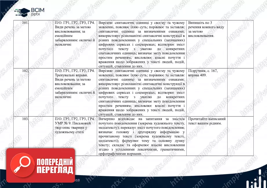 Календарно-тематичне планування. 5 клас. Українська мова. Автори: О. Заболотний, В. Заболотний31 Календарно-тематичне планування. 5 клас. Українська мова. Автори: О. Заболотний, В. Заболотний31