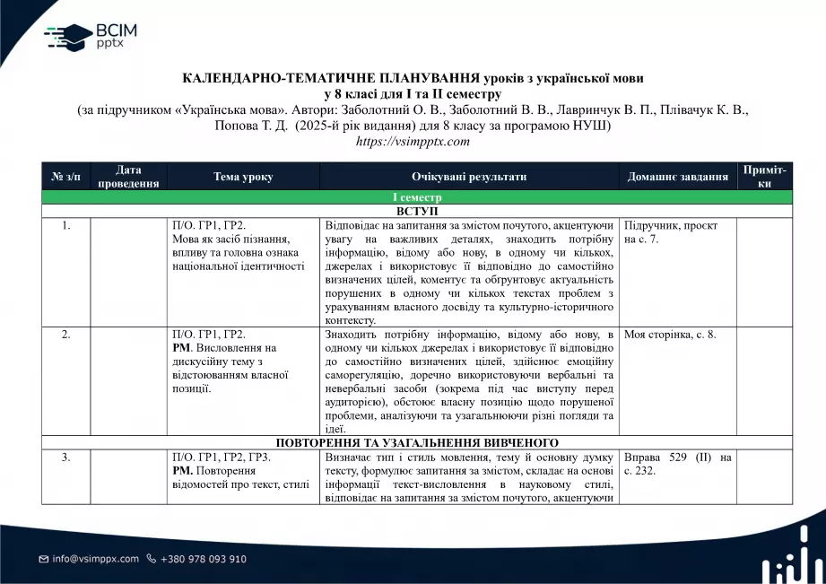Календарно-тематичне планування. Українська мова. О. Заболотний, В. Заболотний. 8 клас0 Календарно-тематичне планування. Українська мова. О. Заболотний, В. Заболотний. 8 клас0