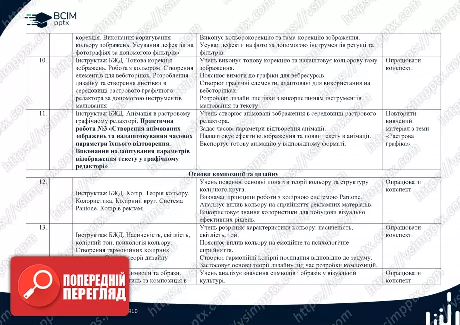 КТП. Інформатика. 10-11 клас. Модуль "Графічний дизайн"2 КТП. Інформатика. 10-11 клас. Модуль "Графічний дизайн"2