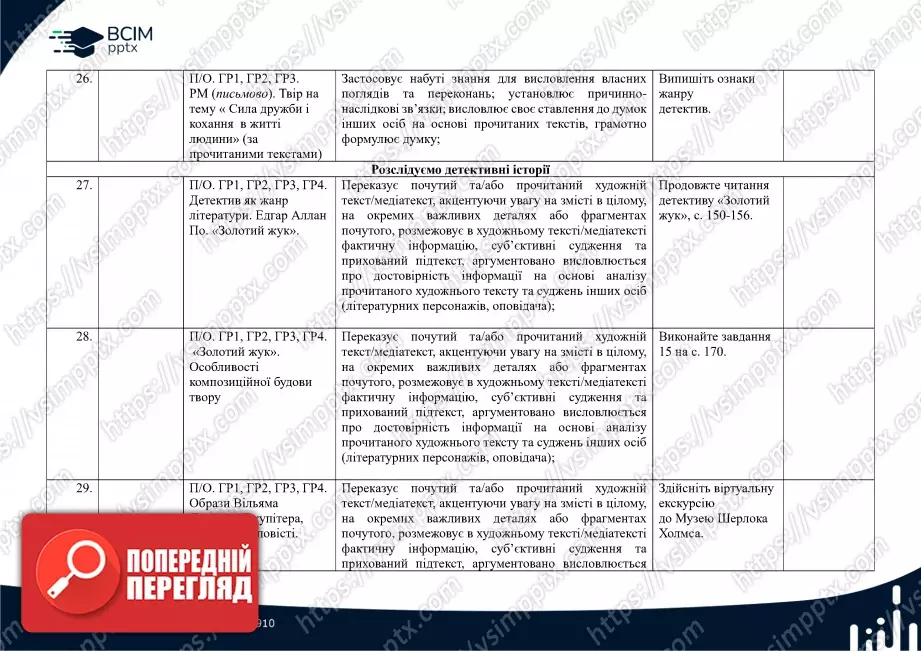 Календарно-тематичне планування. Зарубіжна література. О. Ніколенко, Н. Рудніцька, Л. Мацевко-Бекерська. 7 клас10 Календарно-тематичне планування. Зарубіжна література. О. Ніколенко, Н. Рудніцька, Л. Мацевко-Бекерська. 7 клас10