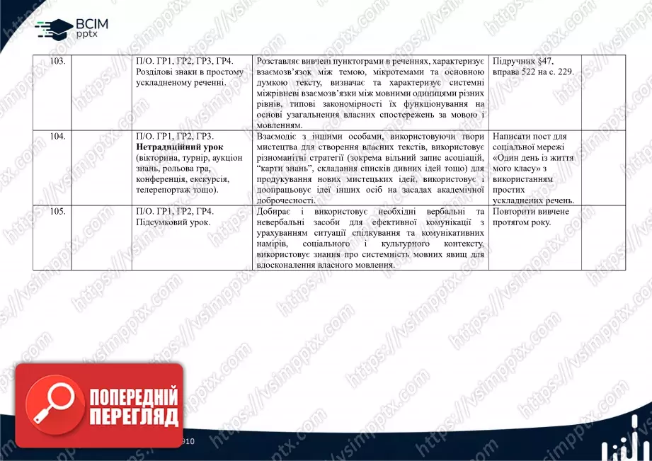 Календарно-тематичне планування. Українська мова. О. Заболотний, В. Заболотний. 8 клас26 Календарно-тематичне планування. Українська мова. О. Заболотний, В. Заболотний. 8 клас26