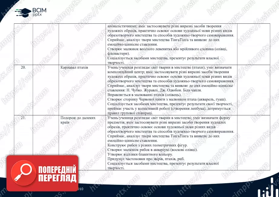 Календарно-тематичне планування. Образотворче мистецтво. Масол, Л. М., Гайдамака, О. В., Колотило О. М. 2 клас.6 Календарно-тематичне планування. Образотворче мистецтво. Масол, Л. М., Гайдамака, О. В., Колотило О. М. 2 клас.6