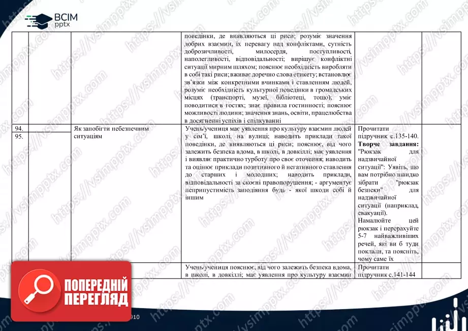 Календарно-тематичне планування. 4 клас. Я досліджую світ. Автори: Т. Гільберг, С. Тарнавська, Н. Павич23 Календарно-тематичне планування. 4 клас. Я досліджую світ. Автори: Т. Гільберг, С. Тарнавська, Н. Павич23