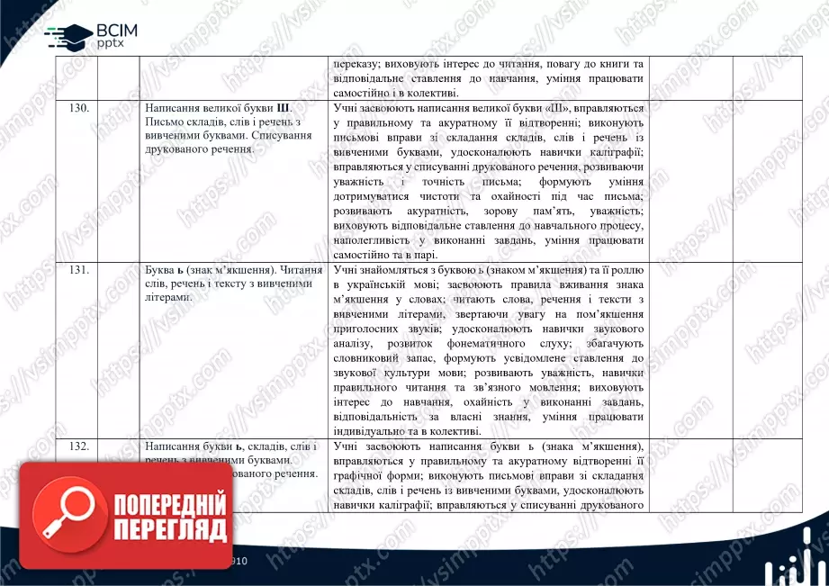 Календарно-тематичне планування (посібник). 1 клас. Навчання грамоти. Посібник. "Українська мова. Буквар" Катерина Пономарьова33 Календарно-тематичне планування (посібник). 1 клас. Навчання грамоти. Посібник. "Українська мова. Буквар" Катерина Пономарьова33