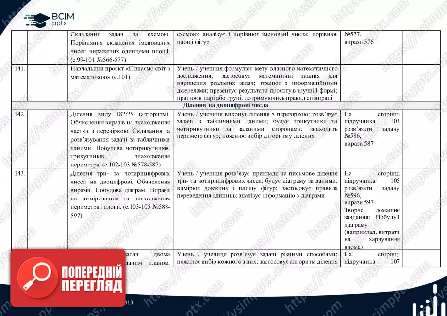 Календарно-тематичне планування. 4 клас. Математика. Автор: Лишенко Г.П.31 Календарно-тематичне планування. 4 клас. Математика. Автор: Лишенко Г.П.31