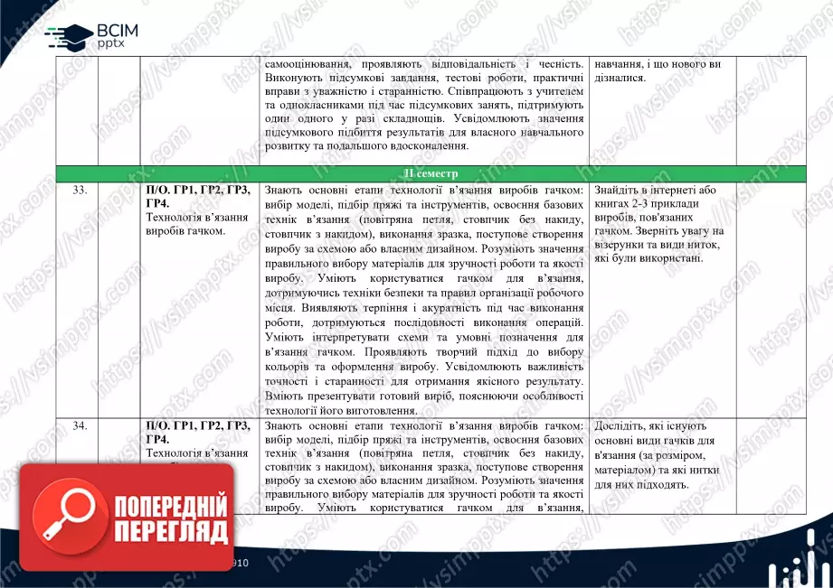 Календарно-тематичне планування. Технології. Ходзицька І. Ю., Горобець О. В., Медвідь О. Ю., Пасічна Т. С., Приходько Ю. М. 7 клас17 Календарно-тематичне планування. Технології. Ходзицька І. Ю., Горобець О. В., Медвідь О. Ю., Пасічна Т. С., Приходько Ю. М. 7 клас17