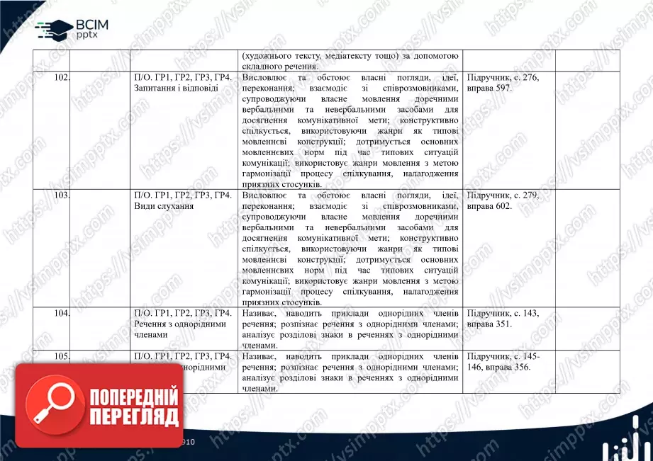Календарно-тематичне планування. 5 клас. Українська мова. Автори: Н. Голуб, О. Горошкіна23 Календарно-тематичне планування. 5 клас. Українська мова. Автори: Н. Голуб, О. Горошкіна23