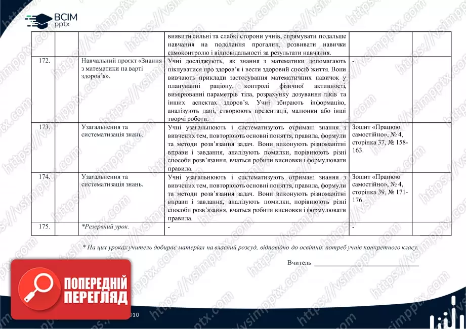 Календарно-тематичне планування. 4 клас. Математика. Автори: Скворцова С. О., Онопрієнко О. В.42 Календарно-тематичне планування. 4 клас. Математика. Автори: Скворцова С. О., Онопрієнко О. В.42