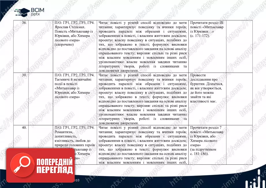 Календарно-тематичне планування. Українська література. В.Заболотний, О. Заболотний, О. Слоньовська, І. Ярмульська. 612 Календарно-тематичне планування. Українська література. В.Заболотний, О. Заболотний, О. Слоньовська, І. Ярмульська. 612