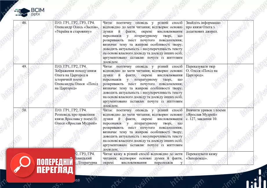 Календарно-тематичне планування. 5 клас. Українська література. Автори: В.Заболотний, О. Заболотний, О. Слоньовська, І. Ярмульська13 Календарно-тематичне планування. 5 клас. Українська література. Автори: В.Заболотний, О. Заболотний, О. Слоньовська, І. Ярмульська13