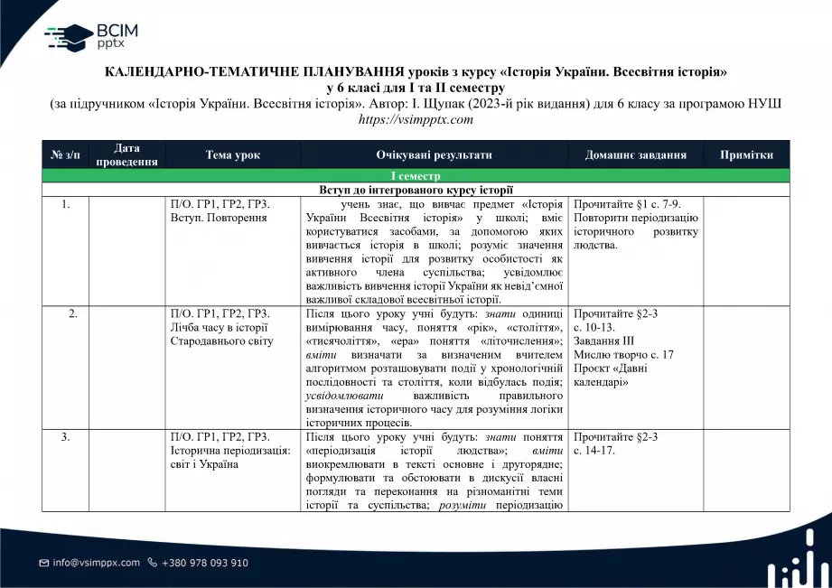 Календарно-тематичне планування. Історії України. Всесвітня історія. І. Щупак, О. Бурлака, Н. Власова, І. Піскарьова. 6 клас.0 Календарно-тематичне планування. Історії України. Всесвітня історія. І. Щупак, О. Бурлака, Н. Власова, І. Піскарьова. 6 клас.0