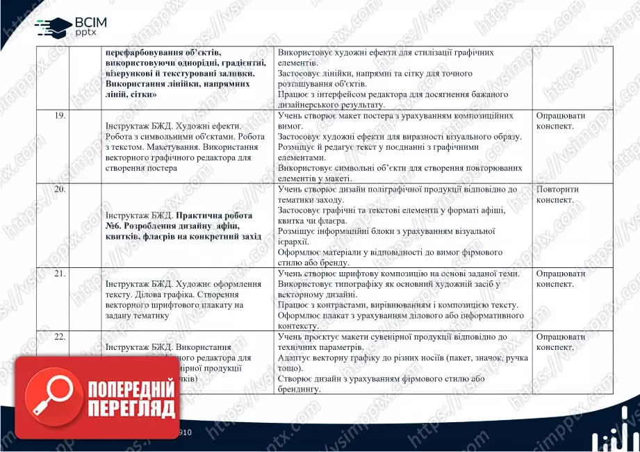 КТП. Інформатика. 10-11 клас. Модуль "Графічний дизайн"4 КТП. Інформатика. 10-11 клас. Модуль "Графічний дизайн"4